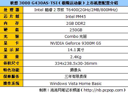 外观很酷联想G430A极限运动版售4596