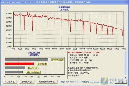 NANO 12Ӣ 