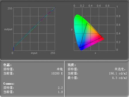 2.5高清