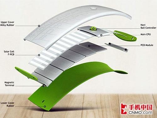 创意玩不尽 近期各色新奇手机列赏_手机