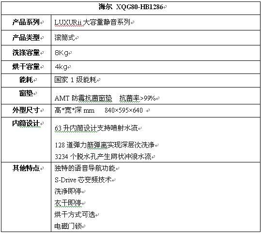 乐活族滋味生活大容量超静音洗衣机首选