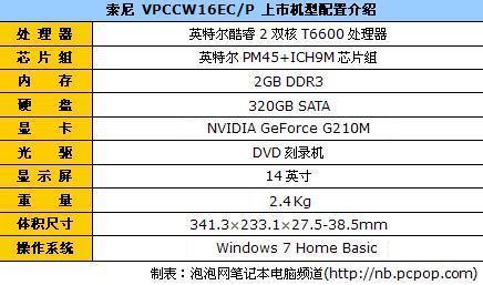 时尚动感索尼VAIOCW16EC报价5635元