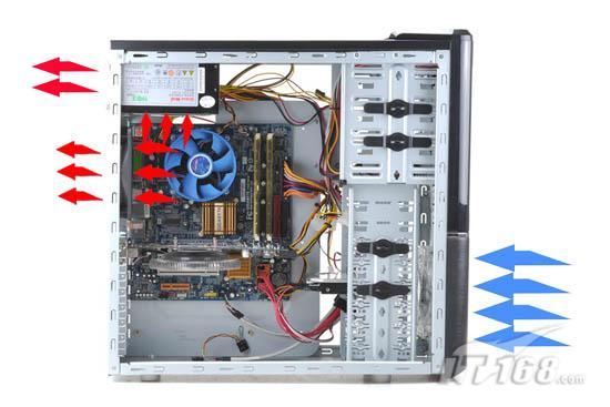 慎防冬天烧硬件!主流机箱风道组建教程_硬件_科技时代_新浪网