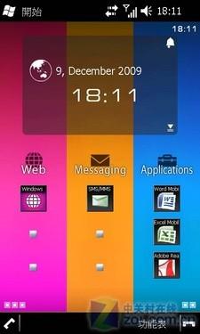 1GHz֥TG01(2)