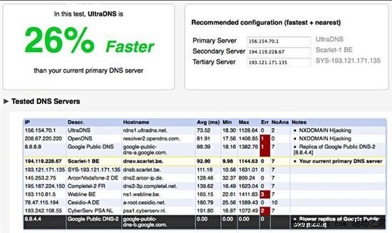 Google����DNS���Թ���Namebench 1.1���԰�