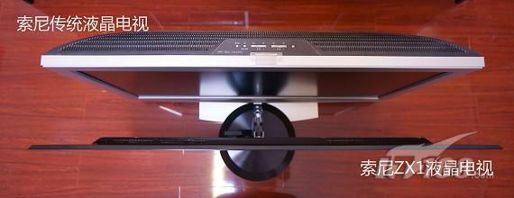 [神侃影人]超薄有快感 LED电视的小骗局_家电