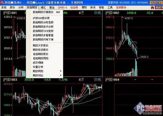 同花顺股指期货模拟行情 888即可查看_软件学