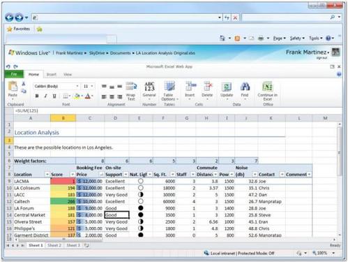 微软Office 2010给我们带来哪些新东西