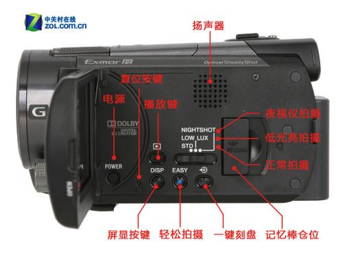 摄像机名词解释连载之--机身内侧的按键_数码