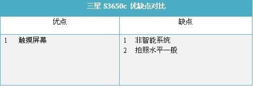 新学期新气象专为学生打造手机推荐(5)