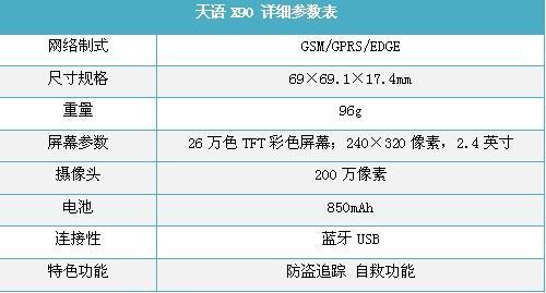 新学期新气象专为学生打造手机推荐(6)