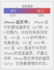 官方说明:延长iPhone电池使用时间指南(2)