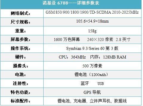 500万像素诺基亚TD滑盖6788仅2958元
