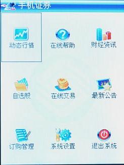 ʵ3GȷֱTDֻU230(5)