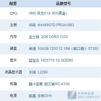 防止游戏配置畸形 驳斥老鸟机箱无用论_硬件