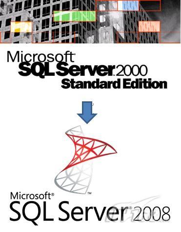 SQL Server中型数据库服务器选型指南_商用
