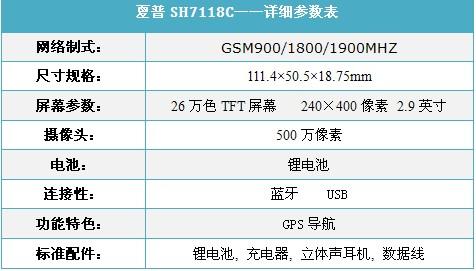 多点触控夏普唯美旋屏SH7118C仅2888