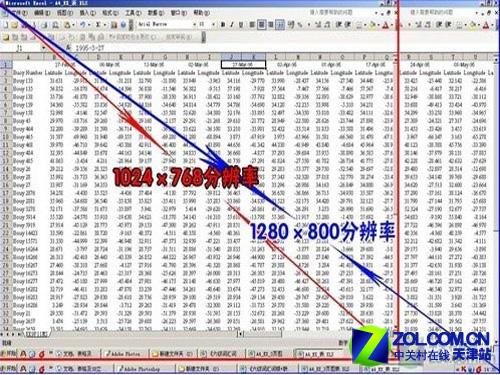 8999元索尼短焦宽屏VPL-EW7投影机上市