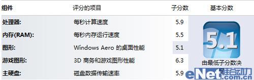 ��������ȫ���� ����T42C�ʼǱ�����