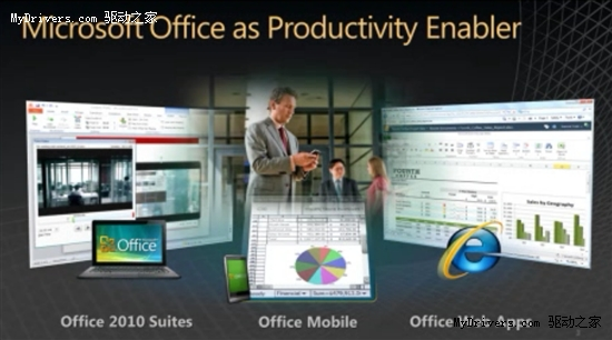 Office2010Ƽ汾WebApps