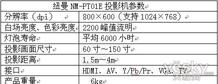 买投影就买纽曼NM-PT01E1988元促销