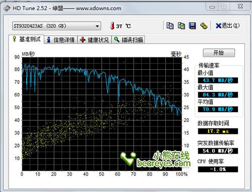 11英寸便携娱乐笔记本戴尔M101z评测