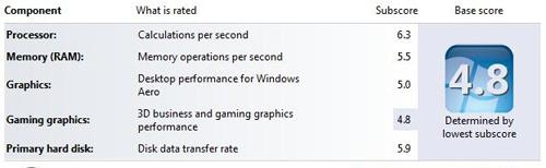 i5�������ֱʼǱ�����Paviliondm4����(3)