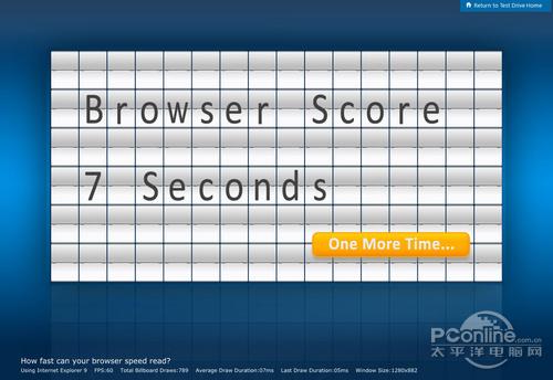 全国重量级首发!微软IE9Beta全面评测(2)