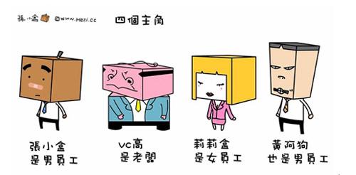 张小盒
