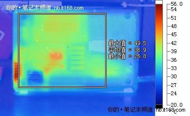ĿгG42ܶع(4)