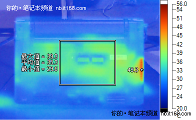 电池续航、实际功耗与发热量测试