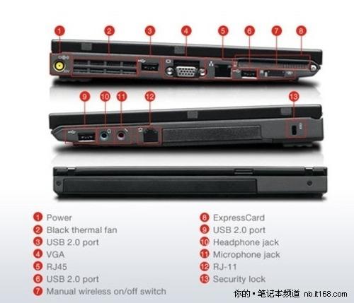 i5芯超长待机ThinkPadX201报价14000