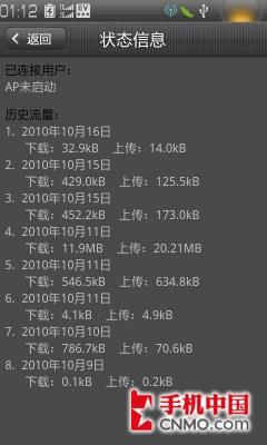 500万像素无线热点 电信版乐Phone评测 