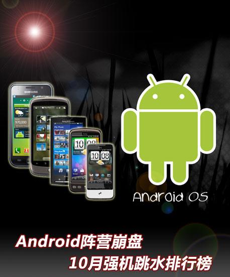 AndroidӪ 10ǿˮа 