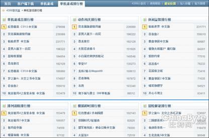游戏盒排名_7723游戏盒(2)