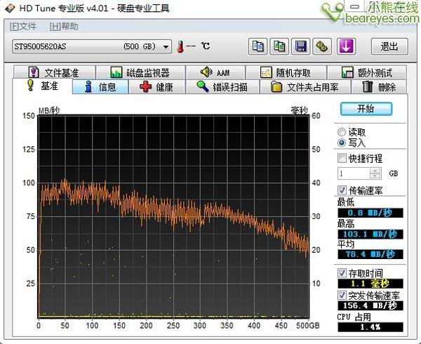 高速畅享奥睿科USB3.0硬盘底座首测