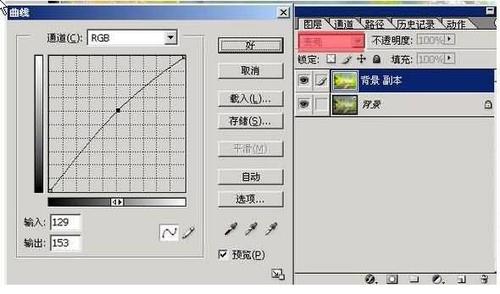 PhotoShop羰ƬλðɾЧ