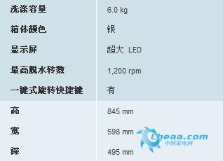 时尚风向标热卖滚筒洗衣机精彩推荐(7)