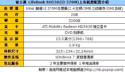 i3芯独显娱乐本富士通SH530报5500元