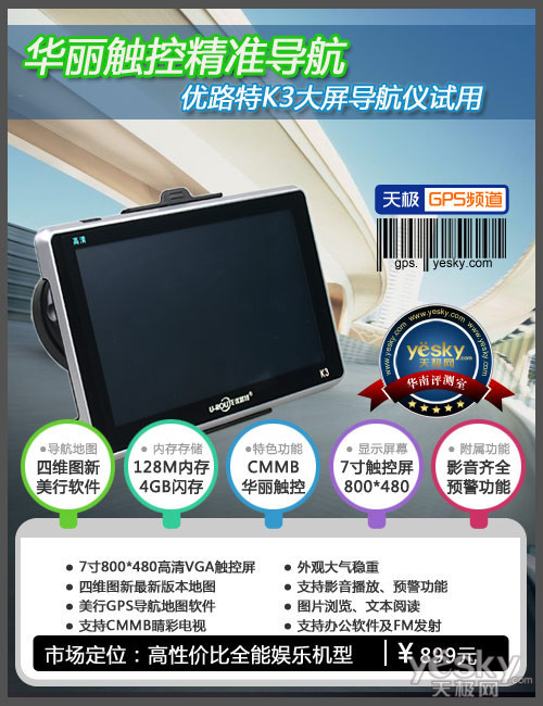 �������ؾ�׼������·��K3��������������