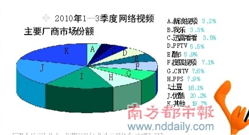 <p></p>