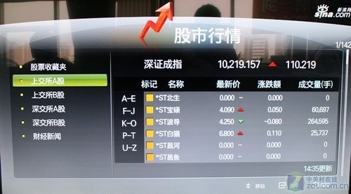 平板电视知多少?看菜鸟如何成为专家