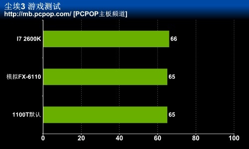 http://i3.sinaimg.cn/IT/cr/2011/0806/4088643017.jpg