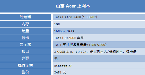 笔记本怎么看配置详情 1488422579.jpg