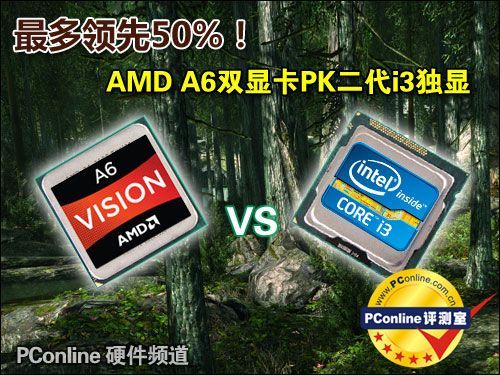 最多领先50%!AMD A6双显卡PK二代i3独显_硬