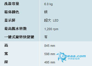 白领买洗衣机全攻略畅销机型超值选购(3)