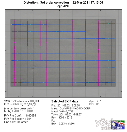 实惠实用奥林巴斯D-710数码相机性能评测(7)