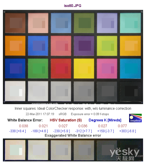 实惠实用奥林巴斯D-710数码相机性能评测(5)