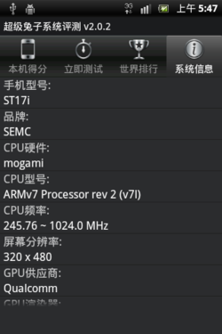 ������׿������ST17i/Ħ��ME525+�Ա�(5)