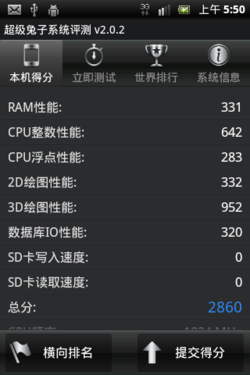 ������׿������ST17i/Ħ��ME525+�Ա�(5)